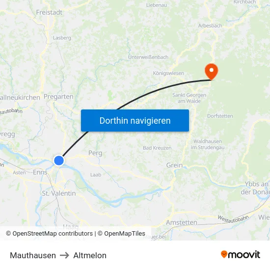 Mauthausen to Altmelon map