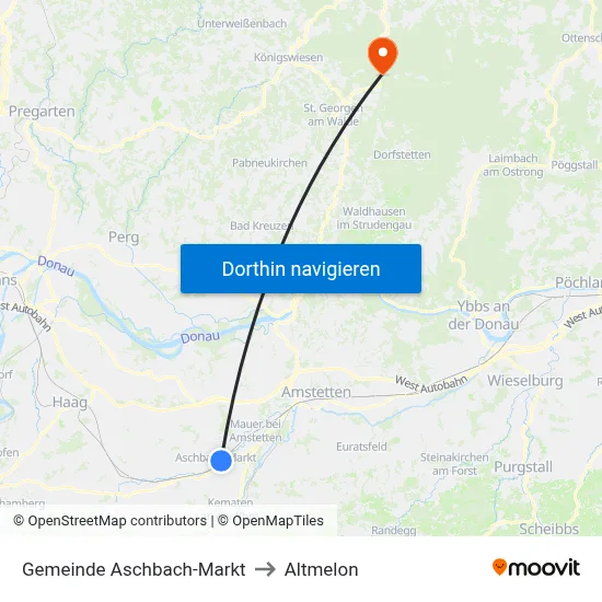 Gemeinde Aschbach-Markt to Altmelon map