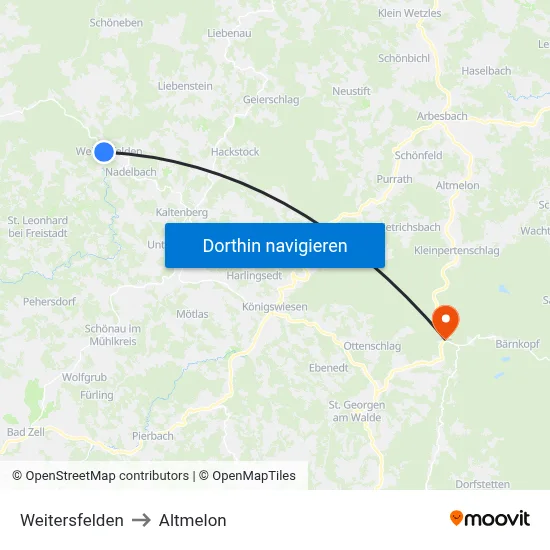 Weitersfelden to Altmelon map