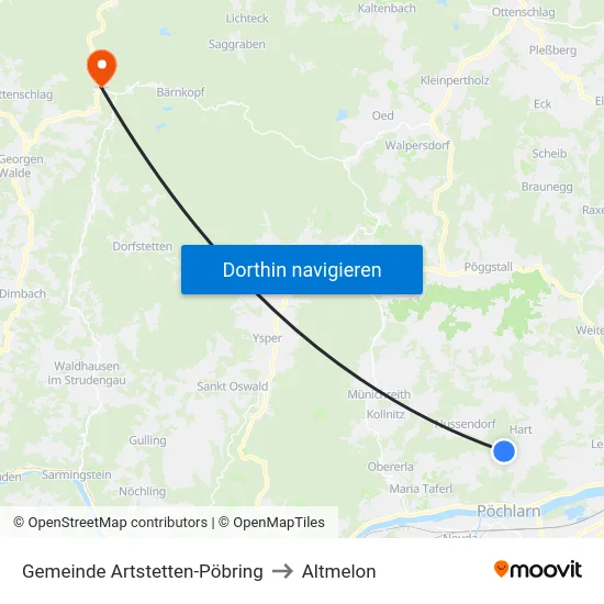 Gemeinde Artstetten-Pöbring to Altmelon map