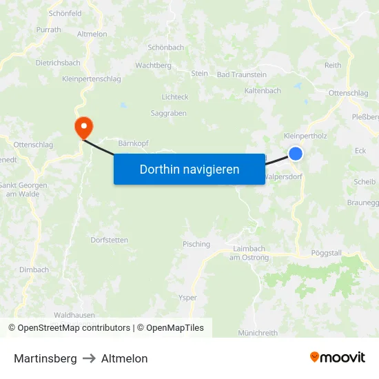 Martinsberg to Altmelon map