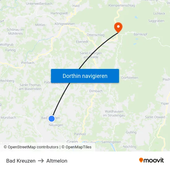 Bad Kreuzen to Altmelon map