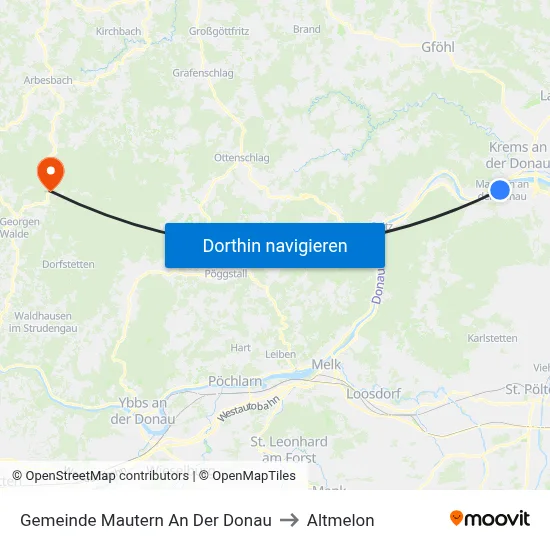 Gemeinde Mautern An Der Donau to Altmelon map
