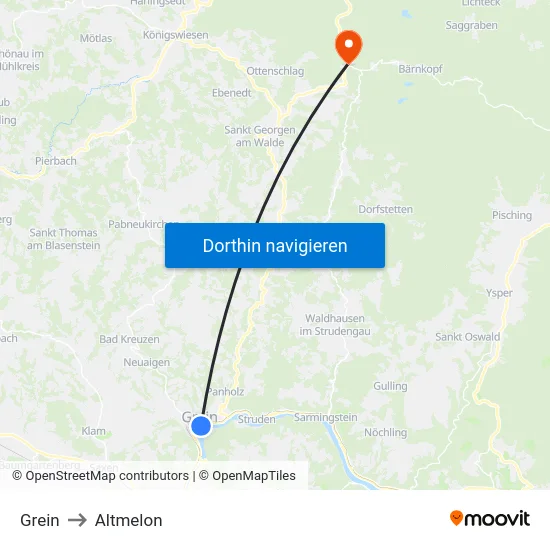 Grein to Altmelon map