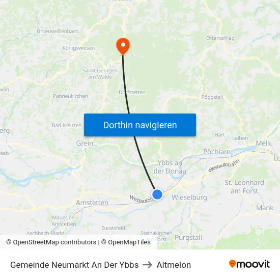 Gemeinde Neumarkt An Der Ybbs to Altmelon map