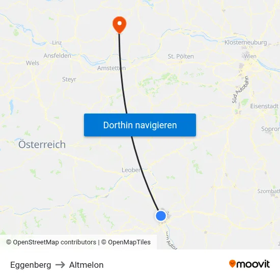 Eggenberg to Altmelon map