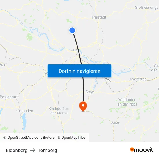 Eidenberg to Ternberg map