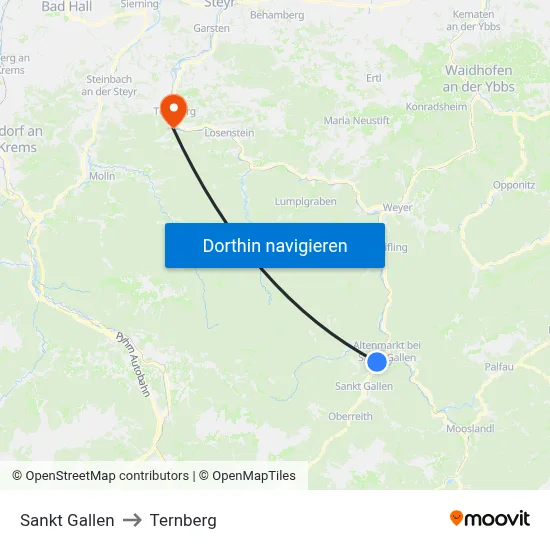 Sankt Gallen to Ternberg map