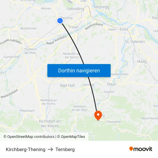 Kirchberg-Thening to Ternberg map