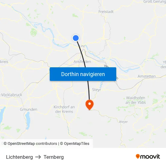 Lichtenberg to Ternberg map