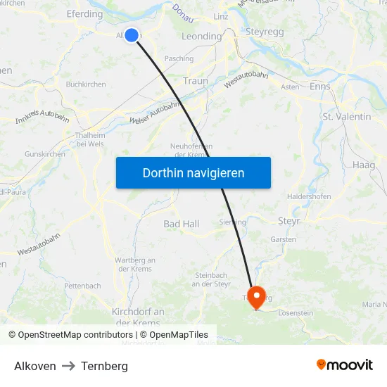 Alkoven to Ternberg map