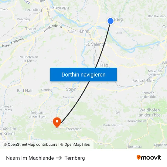 Naarn Im Machlande to Ternberg map