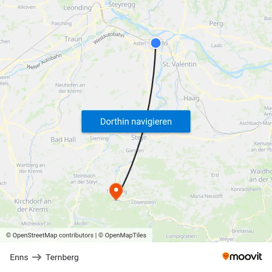 Enns to Ternberg map