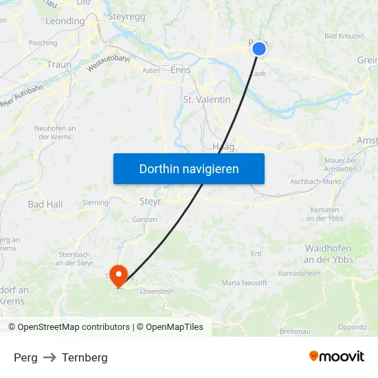 Perg to Ternberg map