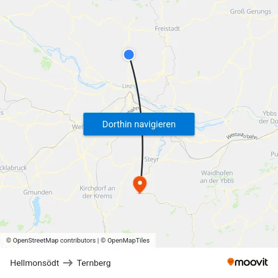 Hellmonsödt to Ternberg map