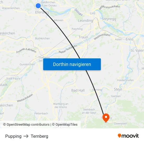 Pupping to Ternberg map