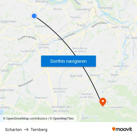 Scharten to Ternberg map