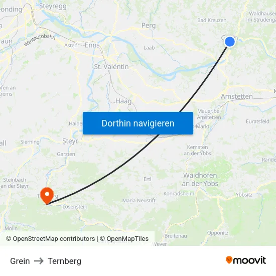 Grein to Ternberg map