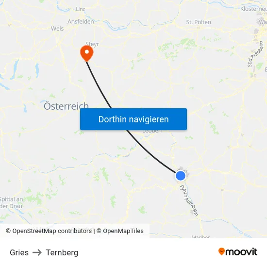 Gries to Ternberg map