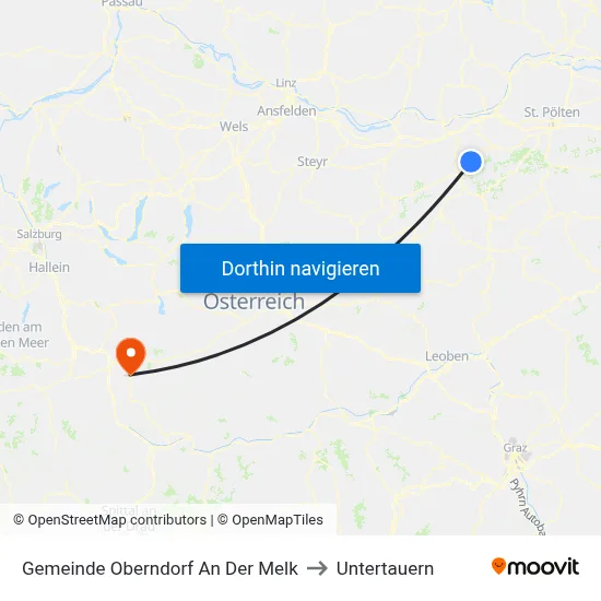 Gemeinde Oberndorf An Der Melk to Untertauern map
