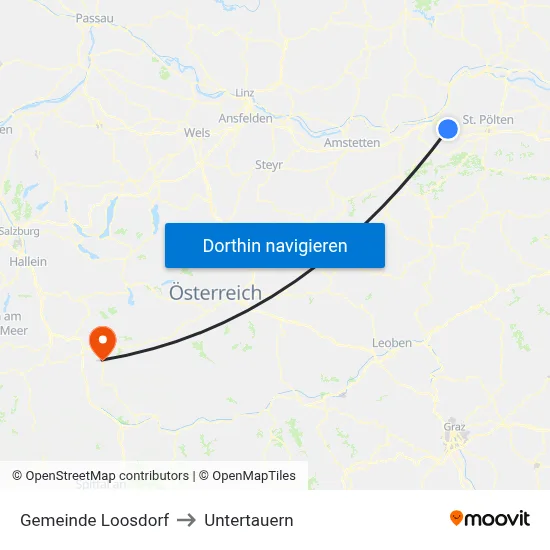 Gemeinde Loosdorf to Untertauern map