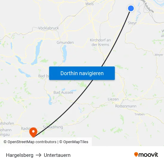 Hargelsberg to Untertauern map