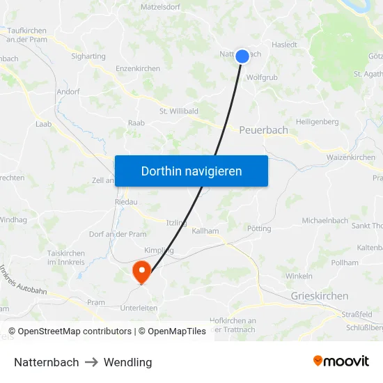 Natternbach to Wendling map
