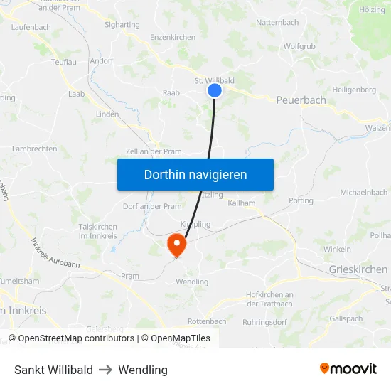 Sankt Willibald to Wendling map