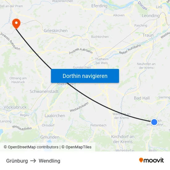 Grünburg to Wendling map
