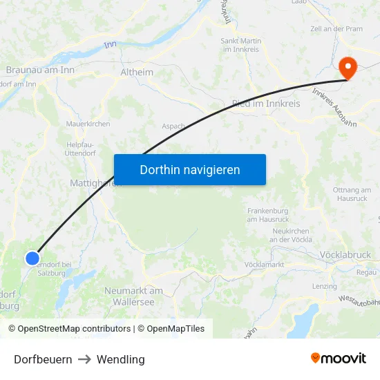 Dorfbeuern to Wendling map