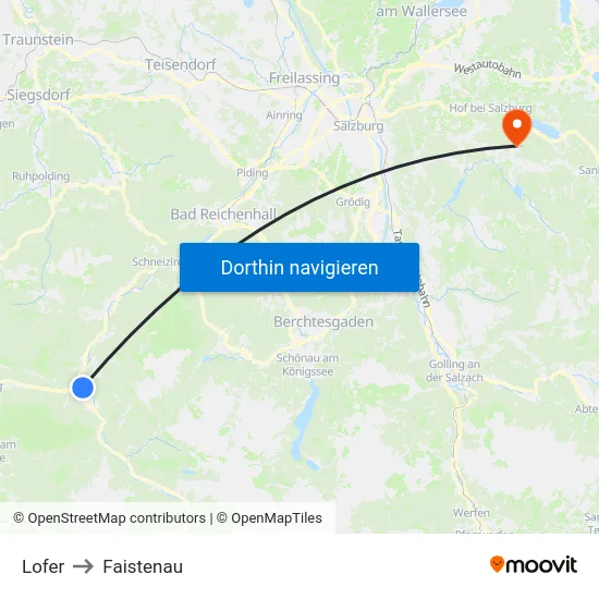 Lofer to Faistenau map