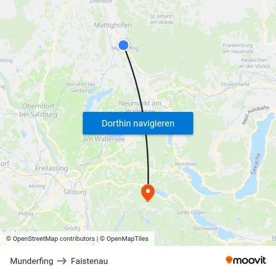 Munderfing to Faistenau map