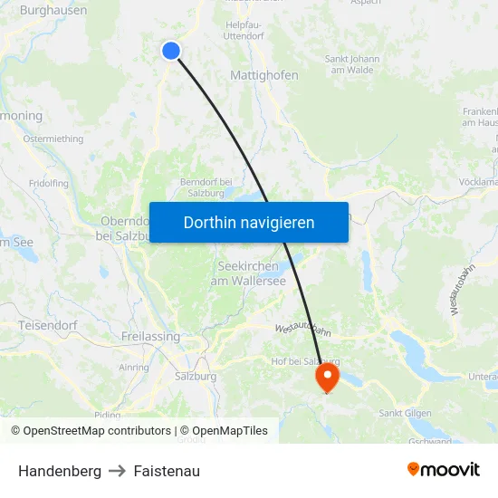 Handenberg to Faistenau map