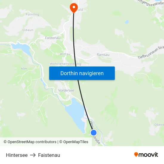 Hintersee to Faistenau map