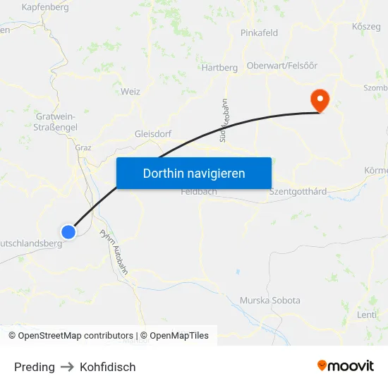 Preding to Kohfidisch map