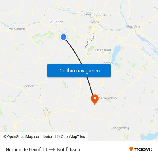 Gemeinde Hainfeld to Kohfidisch map