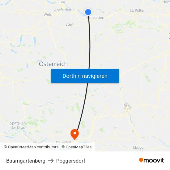 Baumgartenberg to Poggersdorf map