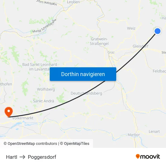 Hartl to Poggersdorf map