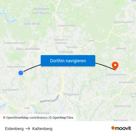 Eidenberg to Kaltenberg map