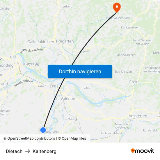 Dietach to Kaltenberg map