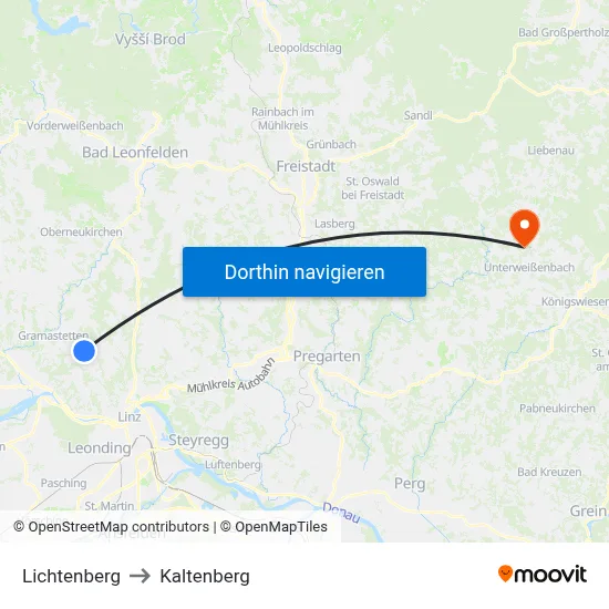 Lichtenberg to Kaltenberg map