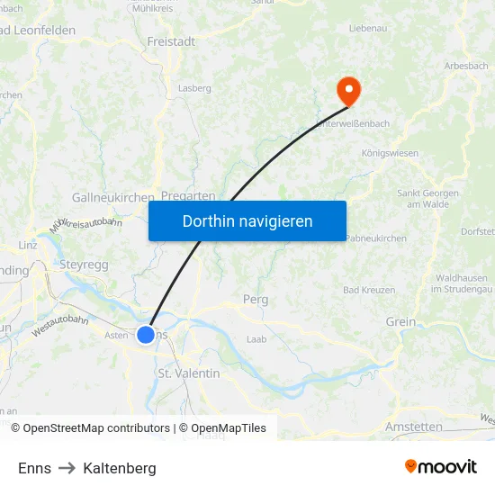 Enns to Kaltenberg map
