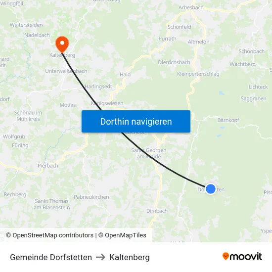 Gemeinde Dorfstetten to Kaltenberg map