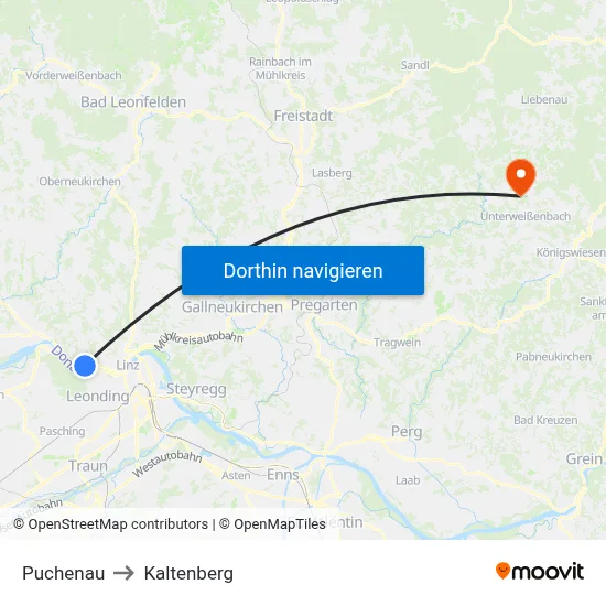 Puchenau to Kaltenberg map