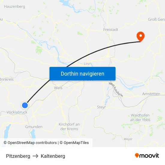 Pitzenberg to Kaltenberg map