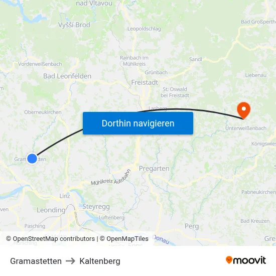 Gramastetten to Kaltenberg map
