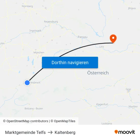 Marktgemeinde Telfs to Kaltenberg map