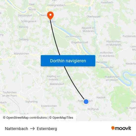 Natternbach to Esternberg map