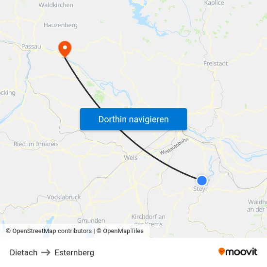 Dietach to Esternberg map