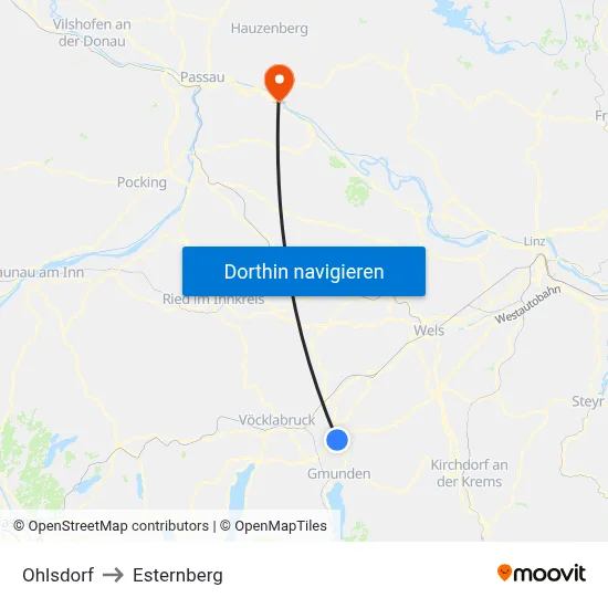 Ohlsdorf to Esternberg map